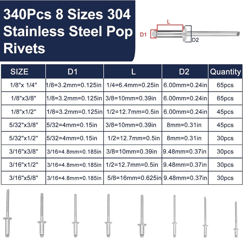 ZQZ 680Pcs Stainless Steel Pop Rivets, 8 Sizes Stainless Rivets with 1/8" 5/32" 3/16" Blind Rivets and Washers Assortment Kit - Image 2